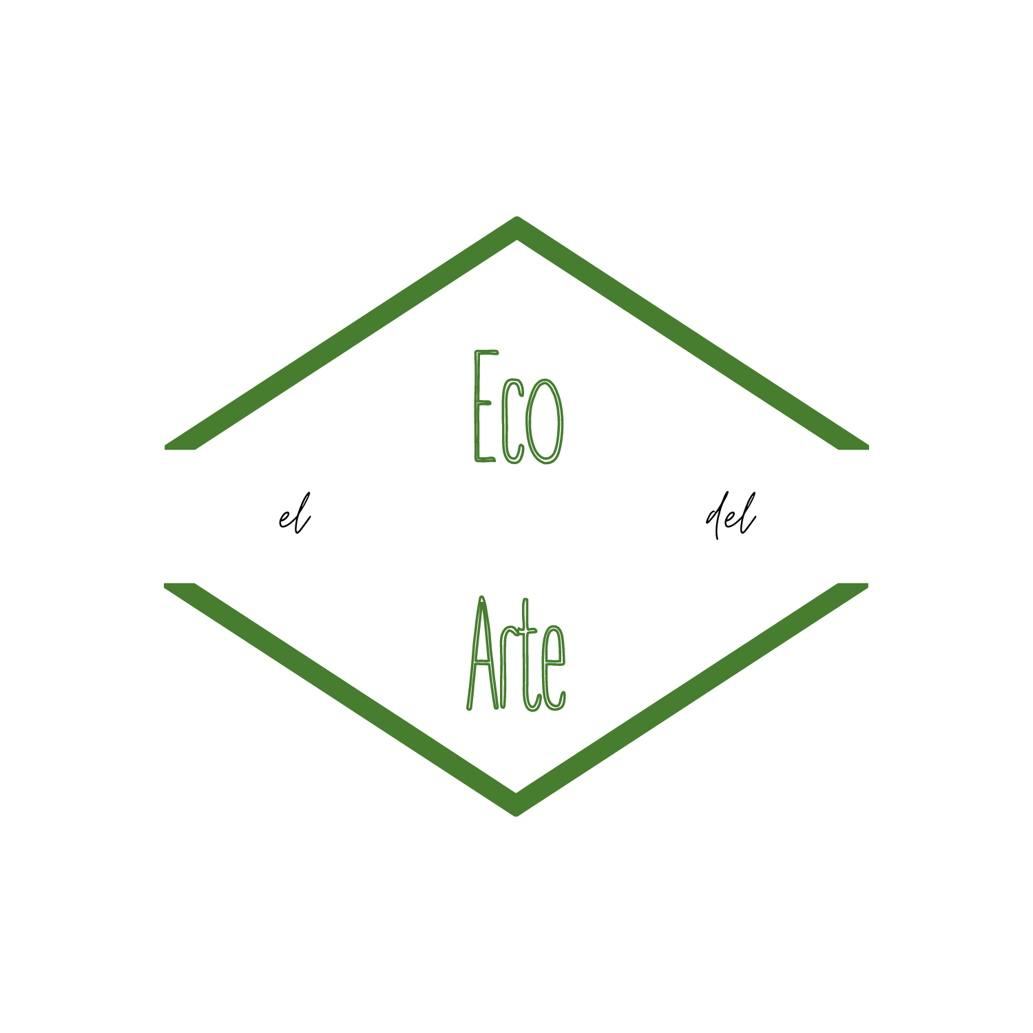 El ECO del Arte